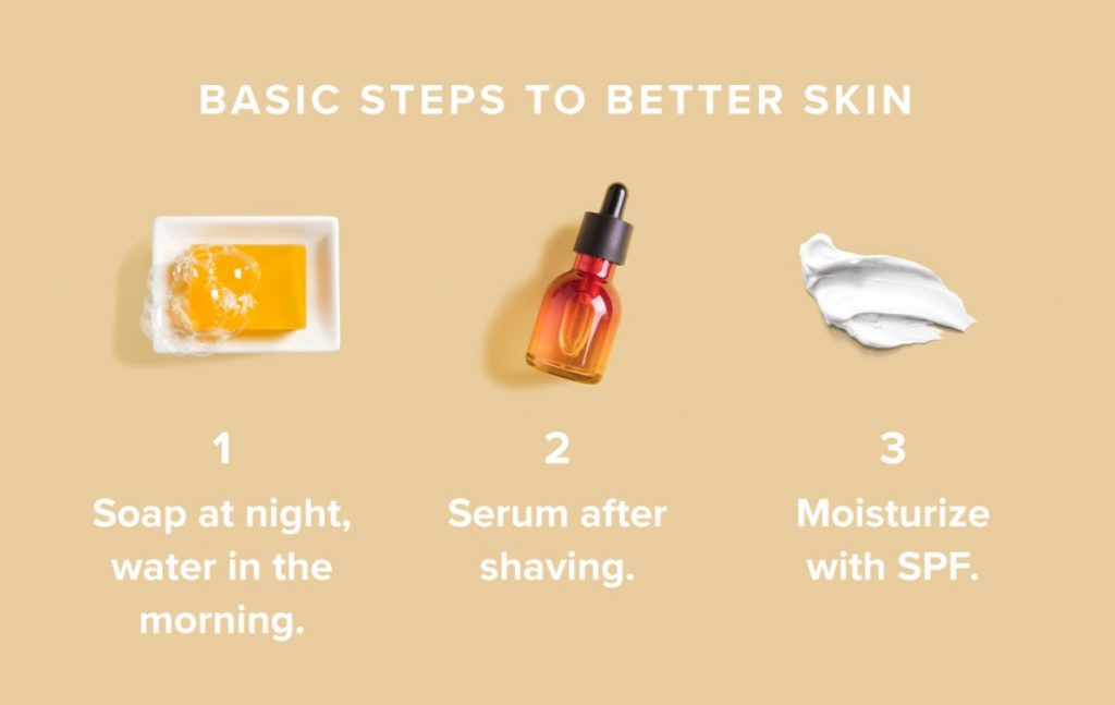 The No BS Guide to Easy-to-Follow Skin Care for Men